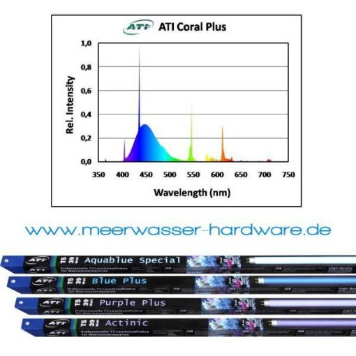 ATI Coral Plus T5 54 Watt