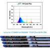 ATI Coral Plus T5 80 Watt 1