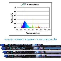 ATI Coral Plus T5 80 Watt