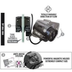 NEWA Newa Wave 1900 - Magnetic Holder Kit