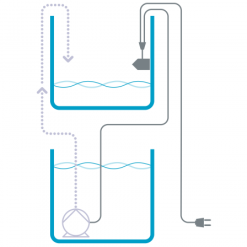 Aqua Medic Refill System easy 9