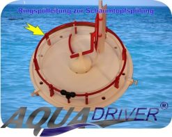 AquaDriver SkimClean circulation rinsing pipe