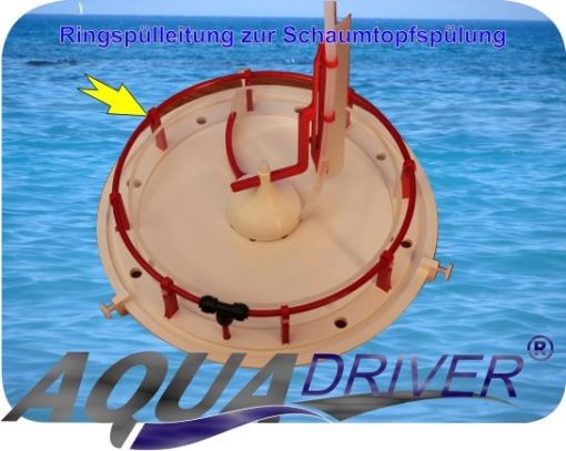 AquaDriver SkimClean circulation rinsing pipe