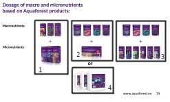 Aquaforest AF Ca Plus - macronutrients, concentrated calcium (2L)