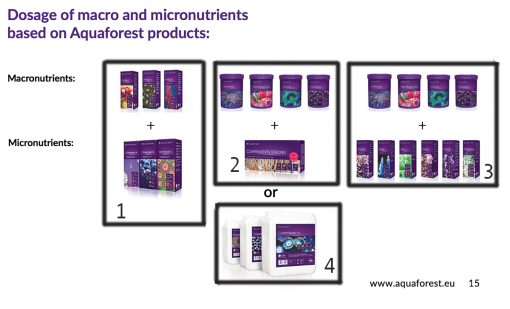 Aquaforest AF Mg Plus - macronutrients, concentrated magnesium (2L)