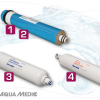 Aqua Medic Membrane 300/75 GPD for easyline 300 1