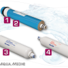 Aqua Medic Membrane 300/75 GPD for easyline 300 2