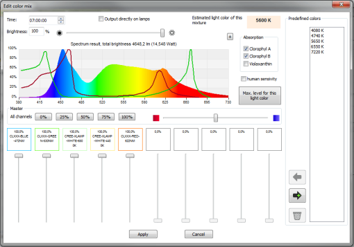 GHL Mitras Lightbar 2 110 Actinic (PL-1293) 8