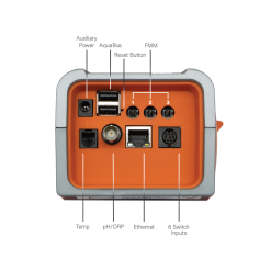 Neptune Systems
                                            
                                
                    A3 Apex