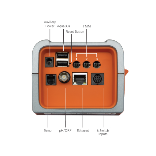 Neptune Systems
                                            
                                
                    A3 Apex