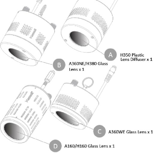 Kessil Replacement Lens Kit (KSP010) 3